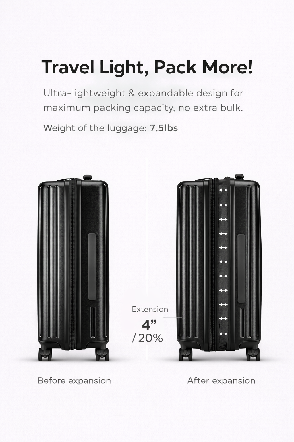 VoyageVault™ AirVault Pro